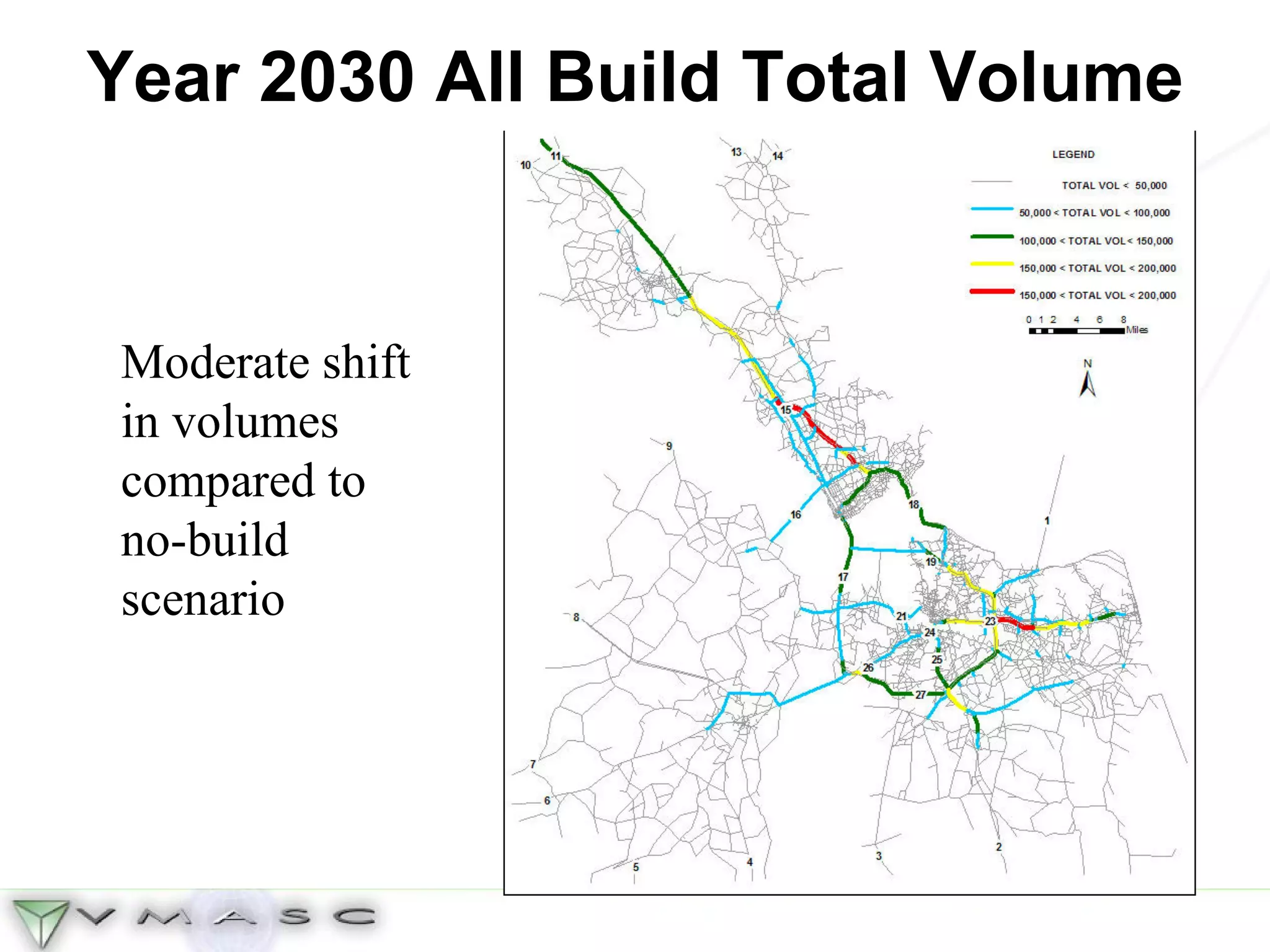 Year 2030 All Build Total Volume Moderate shift in volumes compared to no-build scenario 