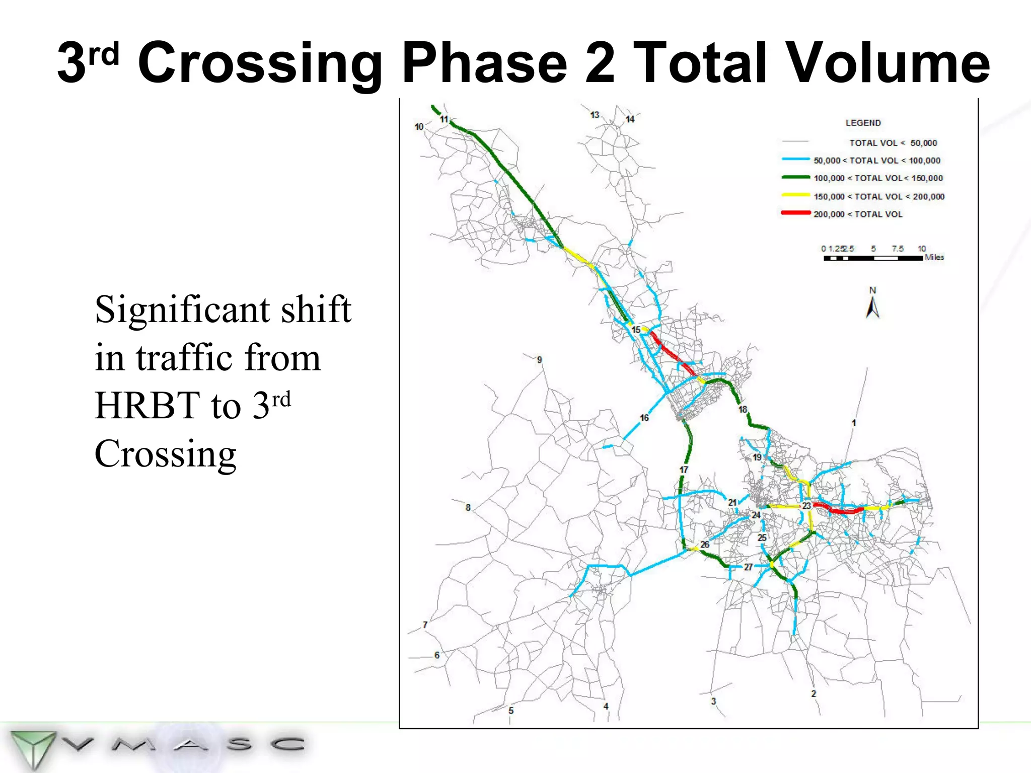 3 rd  Crossing Phase 2 Total Volume Significant shift in traffic from HRBT to 3 rd  Crossing 