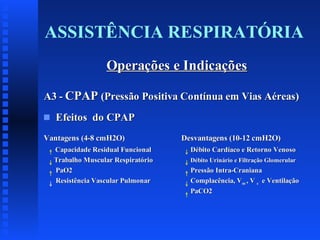 ASSISTÊNCIA RESPIRATÓRIA
Operações e Indicações
A3 - CPAP (Pressão Positiva Contínua em Vias Aéreas)
s

Efeitos do CPAP

Vantagens (4-8 cmH2O)
Capacidade Residual Funcional
Trabalho Muscular Respiratório
PaO2
Resistência Vascular Pulmonar

Desvantagens (10-12 cmH2O)
Débito Cardíaco e Retorno Venoso
Débito Urinário e Filtração Glomerular

Pressão Intra-Craniana
Complacência, Vm , V c e Ventilação
PaCO2

 