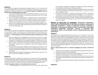 6
Situación 34
En la clase de Comunicación, la docente Lydia ha decidido trabajar con los estudiantes de
sexto gradola capacidadde tomar decisiones estratégicas al leer textos, y para eso les
propone la lectura de un texto en el aula. ¿Cuál de las siguientes actividades favorece el
desarrollo de la capacidad propuesta por Lydia?
a. Indicar a los estudiantes que decidancon quiénleeránel texto; si lo harán solos,
para reforzar suconcentración, o en parejas, para que puedan contar conun apoyo
en la comprensión del texto.
b. Pedir a los estudiantes que identifiquen el propósito delautor. Luego, enseñarles a
buscar y subrayar la información del texto que confirme sus predicciones.
c. Proponer la lectura del texto con un propósito determinado y orientarlos a
identificar qué estrategia de lectura se adecúa mejor a dicho propósito.
d. Exponer a los estudiantes diversas técnicas de lectura yplantearles preguntas para
verificar sucomprensión. Luego, pedirles que escojanuna de ellas para abordar la
lectura del texto propuesto.
Situación 35
En el área de Comunicación, los estudiantes de sexto grado han investigado sobre el bullying
en las escuelas. Ahora, el docente les ha planteado presentar el resultado de sus
investigaciones a través de una infografía, un tipo de texto con el que se encuentran
familiarizados. ¿Qué estrategia resulta más pertinente para guiar la planificación de ese tipo
de texto?
a. Recordar la definiciónde una infografía y sus principales características. Luego,
pedir a los estudiantes que elaboren unresumen de la explicación y lo empleen
como guía en la elaboraciónde sus textos, para asegurar la calidadde los mismos.
b. Determinar con los estudiantes a qué público se dirigirán y qué reacción desean
generar eneste a través de sutexto. Luego, orientarlos a identificar los subtemas
investigados, decidir cómo se ordenarán y seleccionar imágenes que los
representen.
c. Presentar diversos ejemplos de infografías sobre el bullying. Luego, proponer a los
estudiantes que elijanaquella que les parezca másllamativa para que la usen como
esquema, reemplacenlas imágenes por otras de suautoría yañadanla información
investigada.
d. Organizar equipos para diseñar la infografía para seguir una que se relacione con el
tema y seleccionar imágenes pertinentes.
Situación 36
Se desea lograr que los estudiantes desarrollen la comprensión crítica y propongan
alternativasde solución sobre el tema de violencia familiar, pues enla comunidad donde viven
se presenta reiteradamente este problema. Para lograr este propósitodidáctico, el docente
necesita seleccionar los textos que tengan el tratamiento pedagógico del tema.
¿Cuál de los siguientes criterios es el más importante para este caso?
a. El texto debe señalar los contenidos que se van a a desarrollar y debe estar
estructuradoencapacidades o unidades secuenciadas, que se inicianinformando a
los estudiantes sobre los aprendizajes esperados.
b. El texto debe plantear contenidos yactividadesque faciliten el procesamiento de
los nuevos aprendizajes, la recuperaciónde loaprendido, el análisis de casos y
otras estrategias afines.
c. El texto debe promover el aprendizaje autónomo, reflexivo, interactivo y
colaborativo, que ofrezca oportunidades para la indagación , el uso efectivo dela
comunicación y el desarrollo del pensamiento crítico de los estudiantes.
d. El texto debe permitir al alumno conocer el nivel de logro de aprendizajesenel que
se encuentra, facilitar la metacognición y promover el esfuerzo para mejorar y
valorar sus logros.
ENFOQUE DE RESOLUCIÓN DE PROBLEMAS: Competencias Matemáticas:
(Actúa y piensa matemáticamente en situaciones de cantidad; en situaciones de
regularidad, equivalencia y cambio; en situaciones de forma, movimiento y
localización; en situaciones de gestión de datos e incertidumbre); Capacidades
matemáticas (Matematiza situaciones, comunica y representa ideas
matemáticas, elabora y usa estrategias, razona y argumenta generando ideas
matemáticas.
Situación 37
La directora de una InstituciónEducativa se da cuenta que la s calificaciones del área de
Matemática de los estudiantes del primer gradode secundaria han bajado en este último
bimestre y, en algunos casos, sondesaprobatorias. Entonces, conversacon el docente a cargo
para conocer lo que está sucediendoyéste le manifiesta que los estudiantesno trabajan las
actividades enclase. Sinembargo, preocupada por estos resultados, al día siguiente visita el
aula yse entrevista conalgunos de estos estudiantes, quienes le manifiestan que el tipo de
tareas que deja el docente del área les aburre. Al verificar sus cuadernos, la directora se da
cuenta que las actividades formuladas por el docente sólo son para aplicar fórmulas de
manera repetitiva.
Según la situación descrita ¿Cuál es la limitación pedagógica que muestra el docente del
área?
a. Deficiente usode estrategias para desarrollar dinámicas grupales, perjudicando la
promoción de aprendizajes cooperativos.
b. Deficiente monitoreoenla revisión de tareas dejadasa los estudiantes, dado que
no emplea adecuadamente la técnica del portafolio.
c. Deficiencias enla propuesta de actividades de aprendizaje relevantes de alta
demanda cognitiva que desafíena los estudiantes de acuerdoa sus necesidades e
intereses.
d. Deficiente actualizaciónde contenidos temáticos relacionados a suespecialidad y
nivel.
Situación 38
 