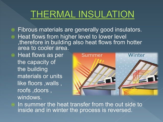 Materials and Usage of Treatment for Thermal Insulation | PPT