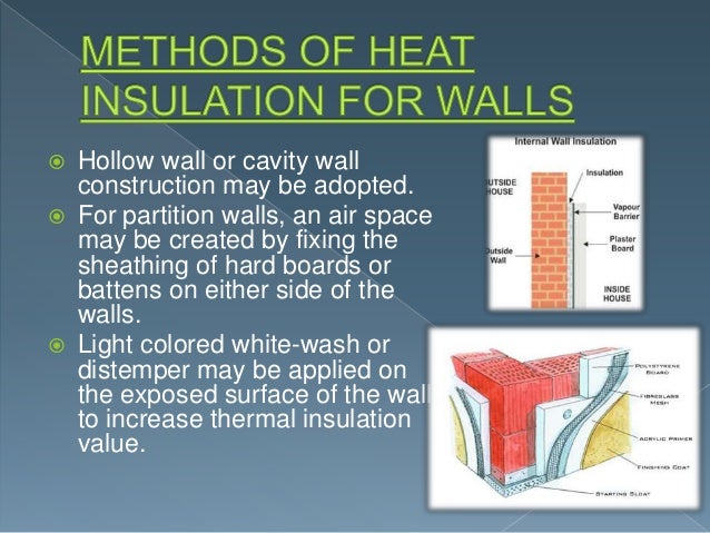 Materials And Usage Of Treatment For Thermal Insulation