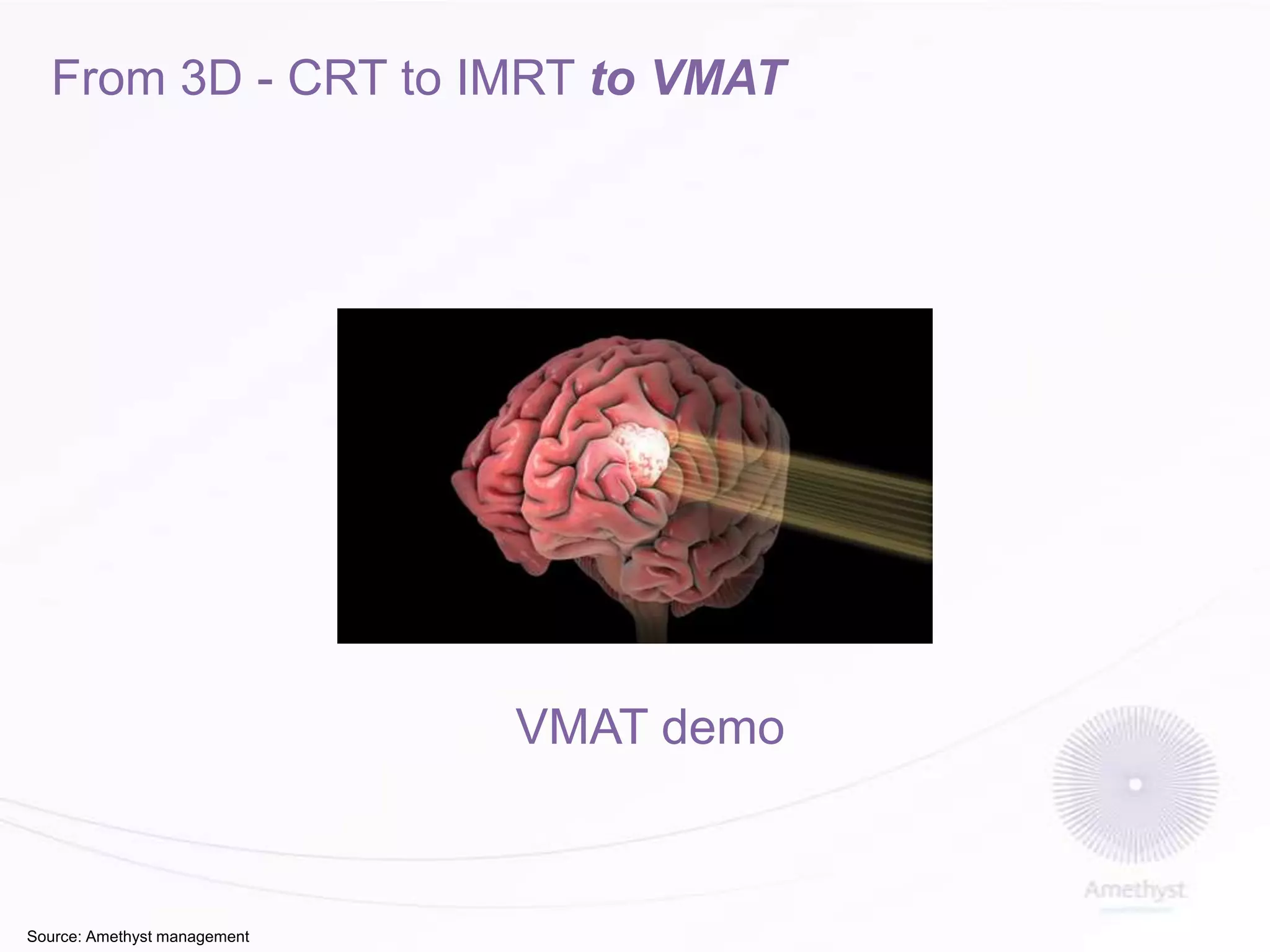 From 3D - CRT to IMRT to VMAT

VMAT demo

Source: Amethyst management

 
