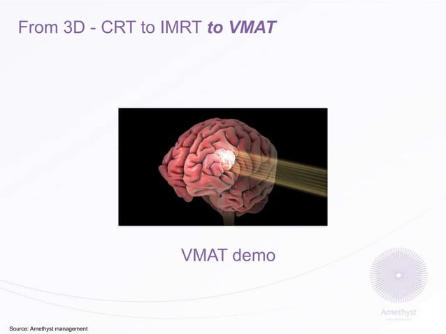Volumetric modulated Arc-Therapy | PPTX
