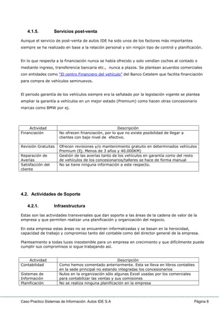 Caso Practico Sistemas de Información: Autos IDE S.A Página 8
4.1.5. Servicios post-venta
Aunque el servicio de post-venta de autos IDE ha sido unos de los factores más importantes
siempre se ha realizado en base a la relación personal y sin ningún tipo de control y planificación.
En lo que respecta a la financiación nunca se había ofrecido y solo vendían coches al contado o
mediante ingreso, transferencia bancaria etc., nunca a plazos. Se plantean acuerdos comerciales
con entidades como “El centro Financiero del vehículo” del Banco Cetelem que facilita financiación
para compra de vehículos seminuevos.
El periodo garantía de los vehículos siempre era la señalado por la legislación vigente se plantea
ampliar la garantía a vehículos en un mejor estado (Premium) como hacen otras concesionario
marcas como BMW por ej.
Actividad Descripción
Financiación No ofrecen financiación, por lo que no existe posibilidad de llegar a
clientes con bajo nivel de efectivo.
Revisión Gratuitas Ofrecen revisiones y/o mantenimiento gratuito en determinados vehículos
Premium (Ej. Menos de 3 años y 40.000KM)
Reparación de
Averías
Gestión de las averías tanto de los vehículos en garantía como del resto
de vehículos de los concesionarios/talleres se hace de forma manual
Satisfacción del
cliente
No se tiene ninguna información a este respecto.
4.2. Actividades de Soporte
4.2.1. Infraestructura
Estas son las actividades transversales que dan soporte a las áreas de la cadena de valor de la
empresa y que permiten realizar una planificación y organización del negocio.
En esta empresa estas áreas no se encuentran informatizadas y se basan en la heroicidad,
capacidad de trabajo y compromiso tanto del contable como del director general de la empresa.
Planteamiento a todas luces insostenible para un empresa en crecimiento y que difícilmente puede
cumplir sus compromisos si sigue trabajando así.
Actividad Descripción
Contabilidad Como hemos comentado anteriormente. Esta se lleva en libros contables
en la sede principal no estando integradas los concesionarios
Sistemas de
Información
Nulos en la organización sólo algunas Excel usadas por los comerciales
para contabilizar las ventas y sus comisiones
Planificación No se realiza ninguna planificación en la empresa
 