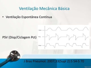 Ventilação Mecânica Básica
• Ventilação Espontânea Contínua
PSV (Disp/Ciclagem Pct)
J Bras Pneumol. 2007;33(Supl 2):S 54-S 70
 