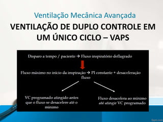 Ventilação Mecânica Avançada
VENTILAÇÃO DE DUPLO CONTROLE EM
UM ÚNICO CICLO – VAPS
 