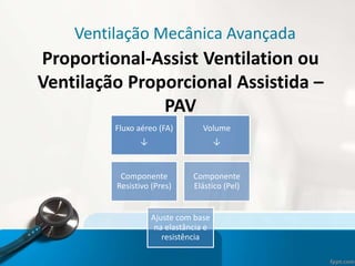 Ventilação Mecânica Avançada
Proportional-Assist Ventilation ou
Ventilação Proporcional Assistida –
PAV
Fluxo aéreo (FA)
↓
Volume
↓
Componente
Resistivo (Pres)
Componente
Elástico (Pel)
Ajuste com base
na elastância e
resistência
 