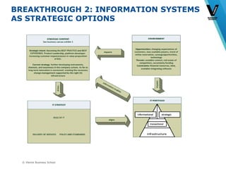 © Vlerick Business School
BREAKTHROUGH 2: INFORMATION SYSTEMS
AS STRATEGIC OPTIONS
 