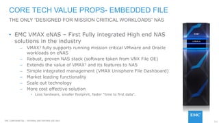 111EMC CONFIDENETIAL – INTERNAL AND PARTNER USE ONLY
• EMC VMAX eNAS – First Fully integrated High end NAS
solutions in the industry
– VMAX3 fully supports running mission critical VMware and Oracle
workloads on eNAS
– Robust, proven NAS stack (software taken from VNX File OE)
– Extends the value of VMAX3 and its features to NAS
– Simple integrated management (VMAX Unisphere File Dashboard)
– Market leading functionality
– Scale out technology
– More cost effective solution
• Less hardware, smaller footprint, faster “time to first data”.
CORE TECH VALUE PROPS- EMBEDDED FILE
THE ONLY “DESIGNED FOR MISSION CRITICAL WORKLOADS” NAS SOLUTIONS
 