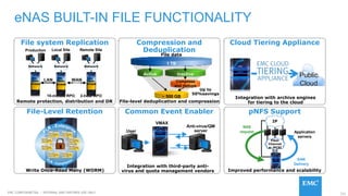 121EMC CONFIDENETIAL – INTERNAL AND PARTNER USE ONLY
eNAS BUILT-IN FILE FUNCTIONALITY
pNFS Support
Compression and
Deduplication
Up to
50%savings
File-level deduplication and compression
Compress
and dedupe
~ 500 GB
File data
Active Inactive
1 TB
File system Replication
Remote protection, distribution and DR
Production Local Site Remote Site
10-minute RPO 2-hour RPO
LAN WAN
Network
Snaps
FS/
LUN
Network
Snaps
FS/
LUN
Network
Snaps
FS/
LUN
File-Level Retention
Write Once-Read Many (WORM)
Common Event Enabler
Integration with third-party anti-
virus and quota management vendors
Anti-virus/QM
serverUser
VMAX
Improved performance and scalability
Application
servers
Fiber
Channel
or iSCSI
IP
NAS
request
SAN
Delivery
Cloud Tiering Appliance
Integration with archive engines
for tiering to the cloud
Public
Cloud
 