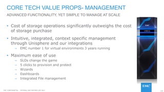 124EMC CONFIDENETIAL – INTERNAL AND PARTNER USE ONLY
• Cost of storage operations significantly outweighs the cost
of storage purchase
• Intuitive, integrated, context specific management
through Unisphere and our integrations
– EMC number 1 for virtual environments 3 years running
• Maximum ease of use
– SLOs change the game
– 5 clicks to provision and protect
– Wizards
– Dashboards
– Integrated File management
CORE TECH VALUE PROPS- MANAGEMENT
ADVANCED FUNCTIONALITY, YET SIMPLE TO MANAGE AT SCALE
 