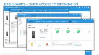 130EMC CONFIDENETIAL – INTERNAL AND PARTNER USE ONLY
DASHBOARDS – QUICK ACCESS TO INFORMATION
 