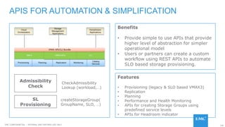 140EMC CONFIDENETIAL – INTERNAL AND PARTNER USE ONLY
APIS FOR AUTOMATION & SIMPLIFICATION
Features
• Provisioning (legacy & SLO based VMAX3)
• Replication
• Planning
• Performance and Health Monitoring
• APIs for creating Storage Groups using
predefined service levels
• APIs for Headroom indicator
Admissibility
Check
SL
Provisioning
CheckAdmissibility
Lookup (workload,…)
createStorageGroup(
GroupName, SLO, …)
Benefits
• Provide simple to use APIs that provide
higher level of abstraction for simpler
operational model
• Users or partners can create a custom
workflow using REST APIs to automate
SLO based storage provisioning.
 