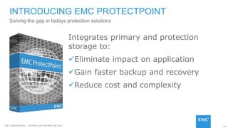 147EMC CONFIDENETIAL – INTERNAL AND PARTNER USE ONLY
Integrates primary and protection
storage to:
Eliminate impact on application
Gain faster backup and recovery
Reduce cost and complexity
INTRODUCING EMC PROTECTPOINT
Solving the gap in todays protection solutions
 