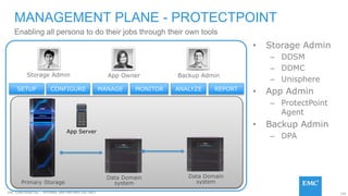150EMC CONFIDENETIAL – INTERNAL AND PARTNER USE ONLY
Data Domain
system
App Server
MANAGE
Primary Storage
App OwnerStorage Admin Backup Admin
SETUP MONITOR
Data Domain
system
CONFIGURE ANALYZE REPORT
Enabling all persona to do their jobs through their own tools
MANAGEMENT PLANE - PROTECTPOINT
• Storage Admin
– DDSM
– DDMC
– Unisphere
• App Admin
– ProtectPoint
Agent
• Backup Admin
– DPA
 