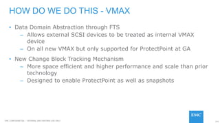 154EMC CONFIDENETIAL – INTERNAL AND PARTNER USE ONLY
• Data Domain Abstraction through FTS
– Allows external SCSI devices to be treated as internal VMAX
device
– On all new VMAX but only supported for ProtectPoint at GA
• New Change Block Tracking Mechanism
– More space efficient and higher performance and scale than prior
technology
– Designed to enable ProtectPoint as well as snapshots
HOW DO WE DO THIS - VMAX
 