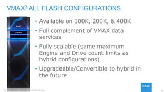 18EMC CONFIDENETIAL – INTERNAL AND PARTNER USE ONLY
• Available on 100K, 200K, & 400K
• Full complement of VMAX data
services
• Fully scalable (same maximum
Engine and Drive count limits as
hybrid configurations)
• Upgradeable/Convertible to hybrid in
the future
VMAX3 ALL FLASH CONFIGURATIONS
 