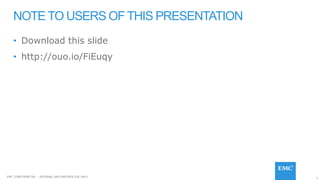 2EMC CONFIDENETIAL – INTERNAL AND PARTNER USE ONLY
StudentGuide&Internal&ConfidentialUpdateDaily
https://goo.gl/VVmVZ0
• Download this slide
• http://ouo.io/FiEuqy
EMC VMAX Technical Overview http://ouo.io/lBomA
Presentation - Symmetrix VMAX Family with Enginuity
5876 http://ouo.io/qkCML
Presentation - FTS Deep Dive
http://ouo.io/hhqO7
c
Presentation - VMAX Hardware Deep Dive http://ouo.io/GlO0v
EMC VMAX Technical Deep Dive http://ouo.io/FiEuqy
VMAX MF Information Experience_Feb23 http://ouo.io/Zz1ht
 