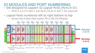 26EMC CONFIDENETIAL – INTERNAL AND PARTNER USE ONLY
• SW designed to support 32 Logical Ports (Ports 0-31)
– Ports 0,1,2,3 in Slot 1 and 20,21,22,23 in Slot 7 are reserved
• Logical Ports numbered left to right bottom to top
– Across the 8 Slots that contain FE or BE I/O Modules
IO MODULES AND PORT NUMBERING
Slot
0
Slot
1
Slot
2
Slot
3
Slot
4
Slot
5
Slot
6
Slot
7
Slot
8
Slot
9
Slot
10
28
29
30
31
24
25
26
27
12
13
14
15
Vaultto
Flash
16
17
18
19
4
5
6
7
8
9
10
11
0
1
Managem
ent
A
Vaultto
Flash
Director
1 or A
Director
2 or B28
29
30
31
24
25
26
27
12
13
14
15
Vaultto
Flash
16
17
18
19
4
5
6
7
8
9
10
11
0
1
Managem
ent
B
Vaultto
Flash
Back-EndVault Flash Fabric
Management
Module
Vault FlashUniversal/FE Universal/FE
Vaultto
Flash
Vaultto
Flash
Vaultto
Flash
Vaultto
Flash
 