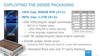 31EMC CONFIDENETIAL – INTERNAL AND PARTNER USE ONLY
EXPLOITING THE DENSE PACKAGING
• 10% Cap. 800GB EFD (3+1)
• 90% Cap. 1.2TB (6+2)
• ~50k IOPs/engine target workloads
– 85/15 or higher skew
– ~250 IOPs/TB or lower density
– ~2ms average response time
100K
• ~200 TB usable/engine (dual engine cabinet)
• ~$3/GB usable street price
– Including FAST Advanced Suite & 3 year SW maintenance
• Standard Rack size and 3rd party Racking
VMAX Sizer Output
 