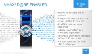 37EMC CONFIDENETIAL – INTERNAL AND PARTNER USE ONLY
F
gfgsflg
gjridenvfn
kdkfm,fkdfk
qmd nvfnjvfjkl
dhwuidgbfthyelso
lfkfidemmfkfklfifmfm
dfjfnfndjdnjeismdw9459
0348945hjgfnfks8djd7a
jgjguiruirnfnfuie8jfkif
klfkfjkfirjwemdfdkidei
kfjgfheuiendfjdjshyeyu
vnfjdejcj j
nvjdjkjk
fmvfn
k
0
0010
110010110
001001001010101
1101011000110101110
10101010010000011101010
110011010100010001000111010
10101010011001010111111100000
101010010101001010010101010010
0010011001110011010010101010
10100101010101001000011101
101010101010101010101
1100110011001101
010100010110
1000100101
01010
1
VMAX3 D@RE ENABLED
• Hardware installed on all
systems
• Encrypts all user data on the
array - at the drive level
• All VMAX data services
supported
• External encryption key
managers supported
• Advanced Encryption Standard
(AES) - 256 encryption
• Will be submitted for FIPS-
140-2 validation
IN PLAN
2015
 