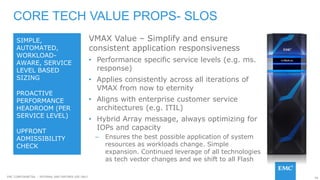 56EMC CONFIDENETIAL – INTERNAL AND PARTNER USE ONLY
SIMPLE,
AUTOMATED,
WORKLOAD-
AWARE, SERVICE
LEVEL BASED
SIZING
PROACTIVE
PERFORMANCE
HEADROOM (PER
SERVICE LEVEL)
UPFRONT
ADMISSIBILITY
CHECK
VMAX Value – Simplify and ensure
consistent application responsiveness
• Performance specific service levels (e.g. ms.
response)
• Applies consistently across all iterations of
VMAX from now to eternity
• Aligns with enterprise customer service
architectures (e.g. ITIL)
• Hybrid Array message, always optimizing for
IOPs and capacity
– Ensures the best possible application of system
resources as workloads change. Simple
expansion. Continued leverage of all technologies
as tech vector changes and we shift to all Flash
CORE TECH VALUE PROPS- SLOS
 