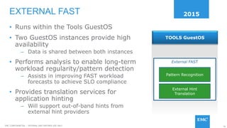 76EMC CONFIDENETIAL – INTERNAL AND PARTNER USE ONLY
• Runs within the Tools GuestOS
• Two GuestOS instances provide high
availability
– Data is shared between both instances
• Performs analysis to enable long-term
workload regularity/pattern detection
– Assists in improving FAST workload
forecasts to achieve SLO compliance
• Provides translation services for
application hinting
– Will support out-of-band hints from
external hint providers
EXTERNAL FAST
External FAST
Pattern Recognition
TOOLS GuestOS
External Hint
Translation
2015
 