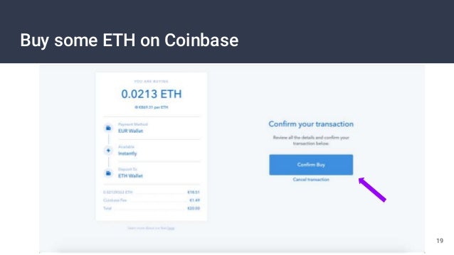 Cryptokitties: (Crypto) Business model innovation