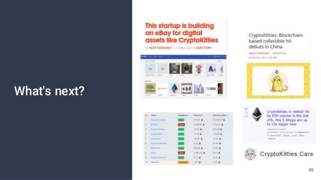 Cryptokitties: (Crypto) Business model innovation