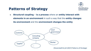Patterns of Strategy
● Structural coupling – is a process where an entity interact with
elements in an environment in such a way that the entity changes
its environment and the environment changes the entity
Consulting
company
Customer
Local
government
Supplier
Market
….
(Hoverstadt & Loh (2017) Patterns of Strategy)
 