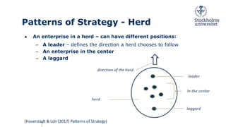 Patterns of Strategy - Herd
● An enterprise in a herd – can have different positions:
– A leader – defines the direction a herd chooses to follow
– An enterprise in the center
– A laggard
(Hoverstadt & Loh (2017) Patterns of Strategy)
 