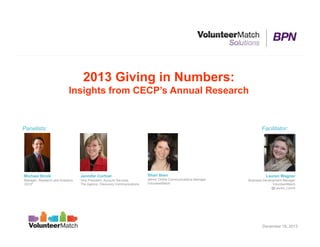 2013 Giving in Numbers:
Insights from CECP’s Annual Research

Panelists:

Facilitator:

Michael Stroik

Jennifer Cortner

Manager, Research and Analytics
CECP

Vice President, Account Services
The Agency, Discovery Communications

Shari Ilsen
Senior Online Communications Manager
VolunteerMatch

Lauren Wagner
Business Development Manager
VolunteerMatch
@Lauren_Lynn2

December 18, 2013

 