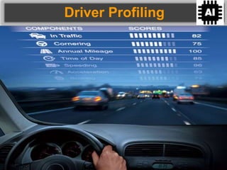 Driver Profiling
 