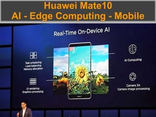 Huawei Mate10
AI - Edge Computing - Mobile
 