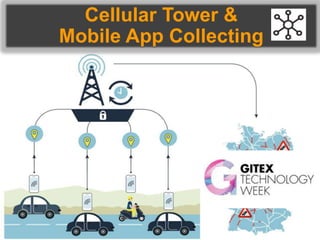 Cellular Tower &
Mobile App Collecting
 