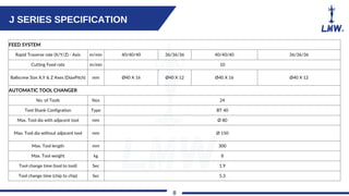 Vertical- Machining - Center - VMC -LMW-Machine-Tool-Division.pptx