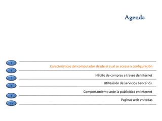 Página donde realizoel curso¿En dónde?Virtual Sena el sitio preferido para realización de cursosBase: 3.136 Internautas que realizaron cursos a través de Internet