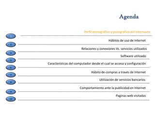 Usuarios de Internet