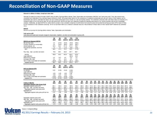 Reconciliation of Non-GAAP Measures
       Amounts in millions of dollars, except per share data

       Generally Accepted Accounting Principles (GAAP) does not define "Earnings Before Interest, Taxes, Depreciation and Amortization (EBITDA)" and "cash gross profit." Thus, they should not be
       considered as an alternative to any earnings measure defined by GAAP. We present these metrics for the convenience of investment professionals who use such metrics in their analysis, and for
       shareholders who need to understand the metrics we use to assess performance and to monitor our cash and liquidity positions. The investment community often uses these metrics as indicators of a
       company's ability to incur and service debt. We use cash gross profit, EBITDA and other such measures to assess the operating performance of our various business units and the consolidated
       company. Additionally, we adjust EBITDA for certain items to provide a more consistent comparison of performance from period to period and provide the earnings per share (EPS) impact of these
       for the convenience of the investment community. We do not use these metrics as a measure to allocate resources. Reconciliations of these metrics to their nearest GAAP measures are presented
       below:

       EBITDA
       EBITDA is an acronym for Earnings Before Interest, Taxes, Depreciation and Amortization.

       Cash gross profit
       Cash gross profit adds back noncash charges for depreciation, depletion, accretion and amortization to gross profit.

                                                               Q4         Q4        YTD      YTD      YTD
                                                              2012       2011     12/31/12 12/31/11 12/31/10
       EBITDA and Adjusted EBITDA
       Net earnings (loss)                                    3.5        (27.8)    (52.6)     (70.8)     (96.5)
       Provision (benefit) for income taxes                   0.6        (30.6)    (66.5)     (78.4)     (89.7)
       Interest expense, net                                  52.9        53.4     211.9      217.2      180.7
       Discontinued operations, net of tax                    1.0          1.9      (1.3)      (4.5)      (6.0)
         EBIT                                                 58.0        (3.1)     91.5       63.5      (11.5)

       Plus: Depr., depl., accretion and amort.                78.6      88.0      332.0      361.7      382.1

         EBITDA                                               136.6      84.9      423.5      425.2      370.6
       Legal settlement                                           -          -         -      (46.4)      40.0
       Restructuring charges                                   0.5       10.0       9.5        12.9       0.0
       Exchange offer costs                                    0.0        2.2       43.4       2.2        0.0
       Gain on sale of real estate and businesses             (46.8)     (2.5)     (65.1)     (42.1)     (39.5)
         Adjusted EBITDA                                       90.4      94.6      411.3      351.8      371.1

                                                               Q4         Q4        YTD      YTD
                                                              2012       2011     12/31/12 12/31/11
       EPS and Adjusted EPS
       As reported                                             0.03      (0.20)    (0.42)     (0.58)
       Legal settlement                                           -          -         -      (0.22)
       Restructuring charges                                   0.00       0.05      0.05       0.06
       Exchange offer costs                                    0.00       0.01      0.20       0.01
       Gain on sale of real estate and businesses             (0.22)     (0.01)    (0.30)     (0.20)
         Adjusted EPS                                         (0.19)     (0.15)    (0.47)     (0.92)

                                                               Q4         Q3         Q2         Q1        Q4        Q3         Q2      Q1      Q4      Q3      Q2      Q1      Q4      Q3      Q2      Q1      Q4      Q3
       Trailing 12 Months                                     2012       2012       2012       2012      2011      2011       2011    2011    2010    2010    2010    2010    2009    2009    2009    2009    2008    2008
       Aggregates Segment Cash Gross Profit
       Aggregates segment gross profit                        352.1      350.0      338.5     329.5      306.2     284.6      296.4   315.5   320.1   332.2   340.2   345.0   393.3   451.2   503.2   594.3   657.6 722.3
       Agg. Depr., depl., accretion and amort.                240.7      247.7      255.1     261.8      267.0     272.5      279.3   284.8   288.6   293.1   295.9   298.6   312.2   304.9   304.4   302.7   310.8 298.8
         Aggregates segment cash gross profit                 592.8      597.6      593.6     591.3      573.2     557.1      575.7   600.3   608.8   625.3   636.1   643.6   705.5   756.1   807.6   897.0   968.4 1,021.1
       Aggregate tons                                         141.0      142.1      145.3     145.8      143.0     142.2      143.0   146.8   147.6   147.4   148.6   146.2   150.9   160.7   172.6   190.8   204.3 217.4
         Aggregates segment cash gross profit per ton          4.21       4.20       4.08      4.06       4.01      3.92       4.03    4.09    4.12    4.24    4.28    4.40    4.68    4.70    4.68    4.70    4.74   4.70
                                                               Q2         Q1         Q4        Q3         Q2        Q1      Q4     Q3          Q2      Q1      Q4      Q3      Q2      Q1      Q4      Q3      Q2      Q1
                                                              2008       2008       2007      2007       2007      2007    2006 2006          2006    2006    2005    2005    2005    2005    2004    2004    2004    2004
       Aggregates segment gross profit                        775.2      808.2      828.7     846.3      849.7     826.9   819.0 772.8        732.4   690.4   650.0   591.9   565.5   524.1   517.0   519.1   513.7   510.8
       Agg. Depr., depl., accretion and amort.                283.2      266.4      246.9     228.3      220.8     213.1   210.3 205.1        203.0   202.7   206.4   197.7   194.4   191.8   191.1   191.1   191.8   192.6
        Aggregates segment cash gross profit                 1,058.4    1,074.6    1,075.6   1,074.6    1,070.4   1,040.0 1,029.3 977.8       935.3   893.1   856.4   789.7   759.9   715.9   708.1   710.2   705.5   703.4
       Aggregates tons                                        224.4      228.5      231.0     234.5      239.8     246.7   255.4 258.8        263.6   265.3   259.5   255.0   252.6   245.8   242.3   240.8   239.5   236.2
        Aggregates segment cash gross profit per ton           4.72       4.70       4.66      4.58       4.46      4.22    4.03   3.78        3.55    3.37    3.30    3.10    3.01    2.91    2.92    2.95    2.95    2.98



     Source: Company filings

     4Q 2012 Earnings Results – February 14, 2013                                                                                                                                                                             20
 