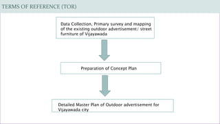 Data Collection, Primary survey and mapping
of the existing outdoor advertisement/ street
furniture of Vijayawada
Preparation of Concept Plan
Detailed Master Plan of Outdoor advertisement for
Vijayawada city
TERMS OF REFERENCE (TOR)
 