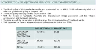 INTRODUCTION OF VIJAYAWADA MUNICIPAL CORPORATION (VMC) :-
 The Municipality of Vijayawada (Bezawada) was constituted on 1st APRIL, 1888 and was upgraded as a
selection grade municipality in the year 1960
 The municipality was upgraded to corporation in 1981
 With the merger of Gunadala, Patamata and Bhavanipuram village panchayats and two villages
payakapuram and Kundavari kandrika.
 The total area of the corporation is 61.88 sq.kms. The city is divided into 59 political wards.
 VMC upgraded to Greater Vijayawada municipal corporation in the year 2006.
POPULATION(2011) AREA (SQ KMS)
VIJAYAWADA
MUNICIPAL
CORPORATION
10,39,518 61.88
GREATER
VIJAYAWADA
1,56,495 127.49
TOTAL 11,96,013 189.37
 