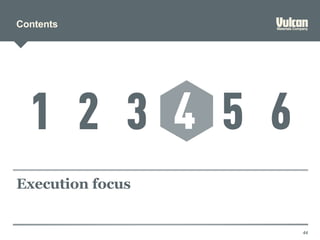 Contents
44
Execution focus
 