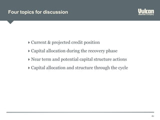 Four topics for discussion
61
 Current & projected credit position
 Capital allocation during the recovery phase
 Near term and potential capital structure actions
 Capital allocation and structure through the cycle
 