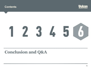 Contents
69
Conclusion and Q&A
 