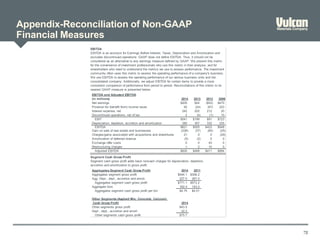 Appendix-Reconciliation of Non-GAAP
Financial Measures
75
EBITDA
EBITDA and Adjusted EBITDA
(in millions) 2014 2013 2012 2006
Net earnings $205 $24 ($53) $470
Provision for (benefit from) income taxes 92 (24) (67) 223
Interest expense, net 242 202 212 20
Discontinued operations, net of tax 2 (4) (1) 10
EBIT $541 $198 $91 $723
Depreciation, depletion, accretion and amortization 280 307 332 225
EBITDA $821 $505 $423 $948
Gain on sale of real estate and businesses (238) (37) (65) (25)
Charges/gains associated with acquisitions and divestitures 21 0 0 (29)
Amortization of deferred revenue (5) (2) 0 0
Exchange offer costs 0 0 43 0
Restructuring charges 1 2 10 0
Adjusted EBITDA $600 $468 $411 $894
Segment Cash Gross Profit
Aggregates Segment Cash Gross Profit 2014 2011
Aggregates segment gross profit $544.1 $306.2
Agg. Depr., depl., accretion and amort. 227.0 267.0
Aggregates segment cash gross profit $771.1 $573.2
Aggregate tons 162.4 143.0
Aggregates segment cash gross profit per ton $4.75 $4.01
Other Segments (Asphalt Mix, Concrete, Calcium)
Cash Gross Profit 2014
Other segments gross profit $43.5
Depr., depl., accretion and amort. 32.2
Other segments cash gross profit $75.7
Segment cash gross profit adds back noncash charges for depreciation, depletion,
accretion and amortization to gross profit.
EBITDA is an acronym for Earnings Before Interest, Taxes, Depreciation and Amortization and
excludes discontinued operations. GAAP does not define EBITDA. Thus, it should not be
considered as an alternative to any earnings measure defined by GAAP. We present this metric
for the convenience of investment professionals who use this metric in their analysis, and for
shareholders who need to understand the metrics we use to assess performance. The investment
community often uses this metric to assess the operating performance of a company's business.
We use EBITDA to assess the operating performance of our various business units and the
consolidated company. Additionally, we adjust EBITDA for certain items to provide a more
consistent comparison of performance from period to period. Reconciliations of this metric to its
nearest GAAP measure is presented below:
 
