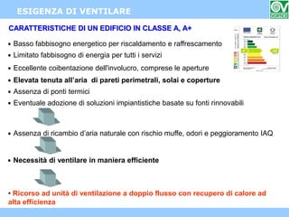 VENTILAZIONE MECCANICA CONTROLLATA
• Basso fabbisogno energetico per riscaldamento e raffrescamento
• Limitato fabbisogno di energia per tutti i servizi
• Eccellente coibentazione dell'involucro, comprese le aperture
• Elevata tenuta all’aria di pareti perimetrali, solai e coperture
• Assenza di ponti termici
• Ricorso ad unità di ventilazione a doppio flusso con recupero di calore ad
alta efficienza
• Eventuale adozione di soluzioni impiantistiche basate su fonti rinnovabili
CARATTERISTICHE DI UN EDIFICIO IN CLASSE A, A+
ESIGENZA DI VENTILARE
• Assenza di ricambio d’aria naturale con rischio muffe, odori e peggioramento IAQ
• Necessità di ventilare in maniera efficiente
 