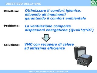 VENTILAZIONE MECCANICA CONTROLLATA
Ottimizzare il comfort igienico,
diluendo gli inquinanti
garantendo il comfort ambientale
OBIETTIVO DELLA VMC
Obiettivo:
Problema: La ventilazione comporta
dispersioni energetiche (Qv=k*q*DT)
Soluzione: VMC con recupero di calore
ad altissima efficienza
 