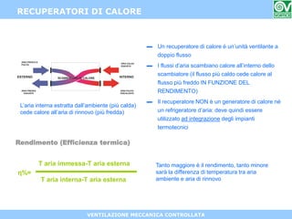 VENTILAZIONE MECCANICA CONTROLLATA
▬ Un recuperatore di calore è un’unità ventilante a
doppio flusso
▬ I flussi d’aria scambiano calore all’interno dello
scambiatore (il flusso più caldo cede calore al
flusso più freddo IN FUNZIONE DEL
RENDIMENTO)
▬ Il recuperatore NON è un generatore di calore né
un refrigeratore d’aria: deve quindi essere
utilizzato ad integrazione degli impianti
termotecnici
RECUPERATORI DI CALORE
L’aria interna estratta dall’ambiente (più calda)
cede calore all’aria di rinnovo (più fredda)
η%=
T aria immessa-T aria esterna
T aria interna-T aria esterna
Tanto maggiore è il rendimento, tanto minore
sarà la differenza di temperatura tra aria
ambiente e aria di rinnovo
Rendimento (Efficienza termica)
 