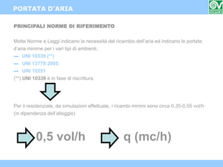 VENTILAZIONE MECCANICA CONTROLLATA
PRINCIPALI NORME DI RIFERIMENTO
PORTATA D’ARIA
Molte Norme e Leggi indicano la necessità del ricambio dell’aria ed indicano le portate
d’aria minime per i vari tipi di ambienti.
▬ UNI 10339 (**)
▬ UNI 13779:2005:
▬ UNI 15251
(**) UNI 10339 è in fase di riscrittura.
Per il residenziale, da simulazioni effettuate, i ricambi minimi sono circa 0,35-0,55 vol/h
(in dipendenza dell’alloggio)
0,5 vol/h q (mc/h)
 